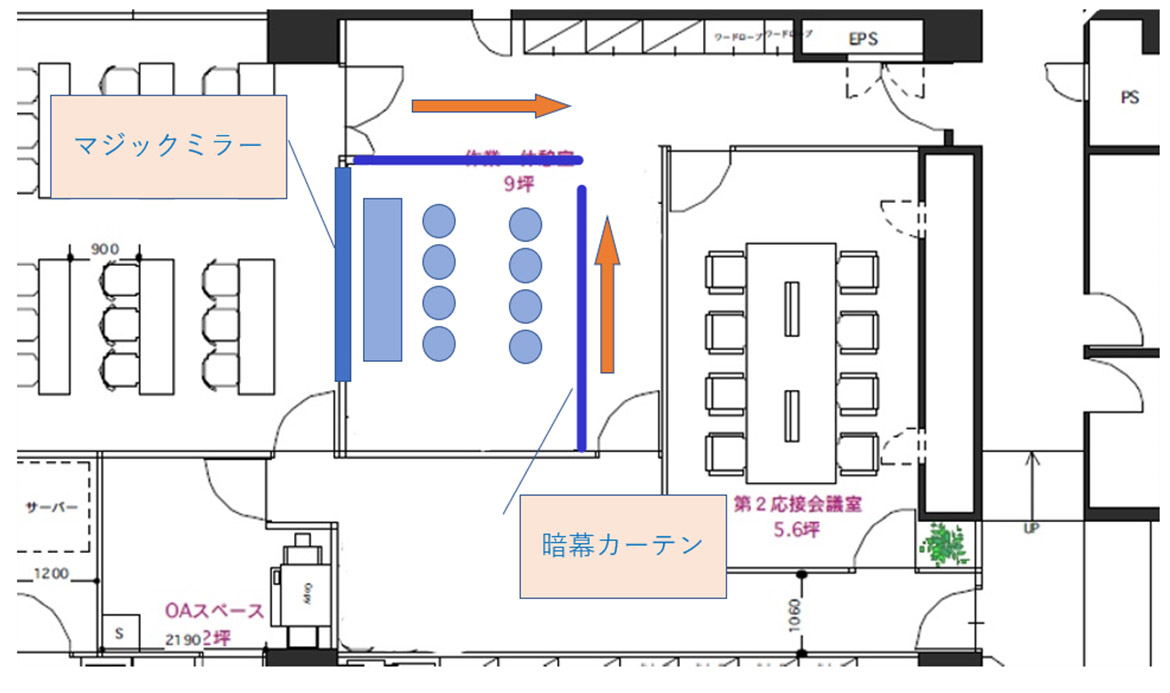 宇田川町ユーティリティルーム